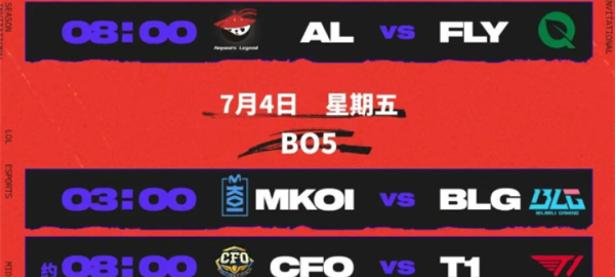 包含TheShy关键节点赛事规则更新，FPX带队取胜！的词条