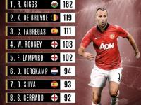 德布劳内在中国队比赛中关键助攻，赛事规则更新引发热议！的简单介绍