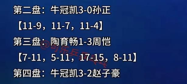 集结日上海申花调整名单以备CBA季后赛，绝杀压哨环节打磨，底气十足，球探报告显示潜力的简单介绍